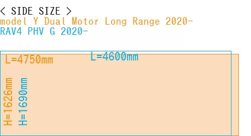 #model Y Dual Motor Long Range 2020- + RAV4 PHV G 2020-
